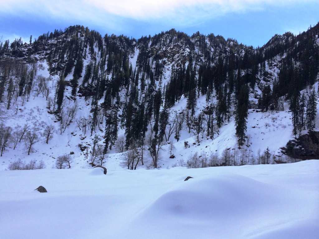 Manali travelogue and places to explore