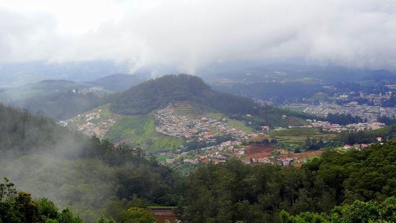 Ooty, Places to visit in January in India