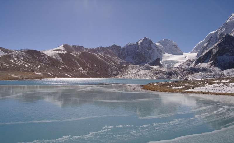 Sikkim