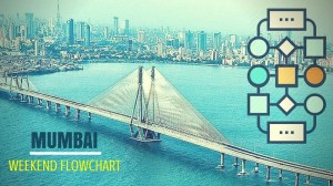 Bombay Flowchart