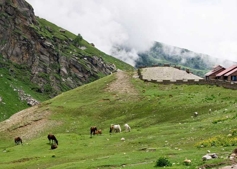 rohtang pass, Coldest Places in India