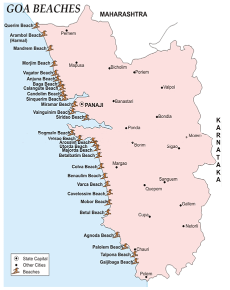Goa (Source)
