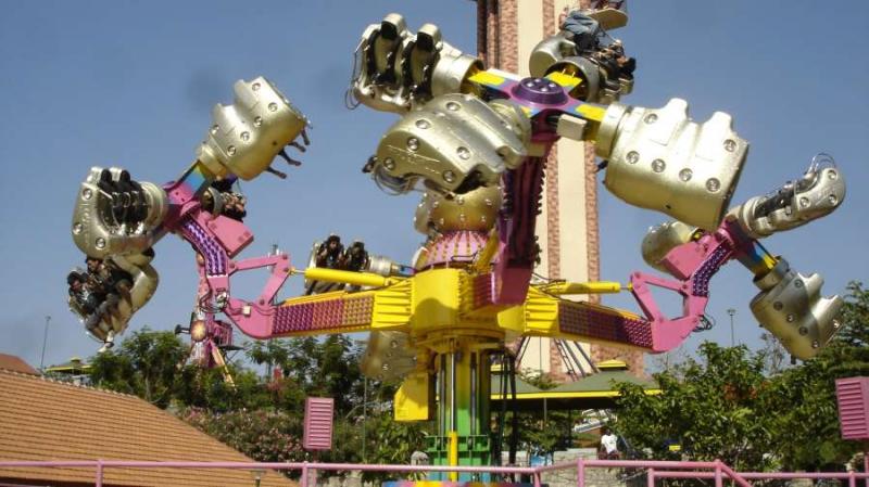 Fun places in bangalore