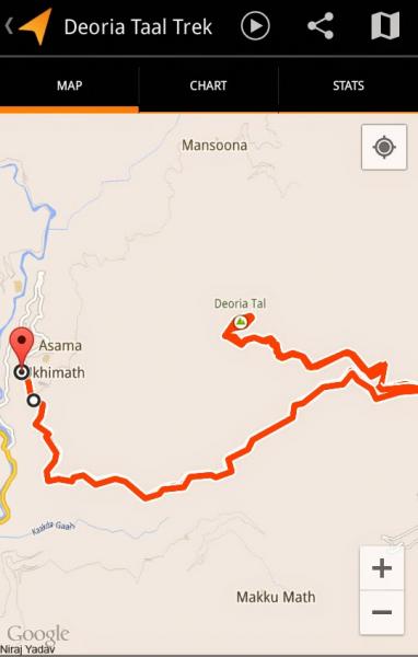 Maps and stats recorded on Google tracks.