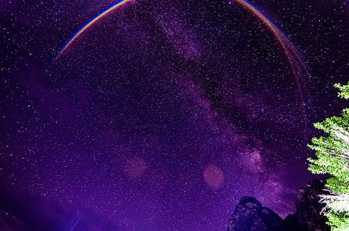 Mandarmani, Places for stargazing in India