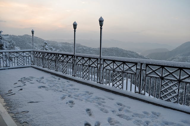 Shimla, Snow Places in India