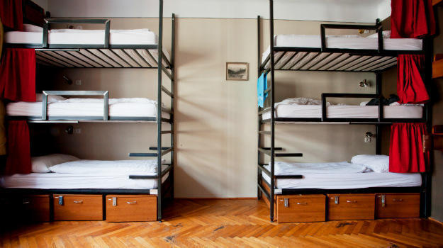 Hostel - Budget traveling