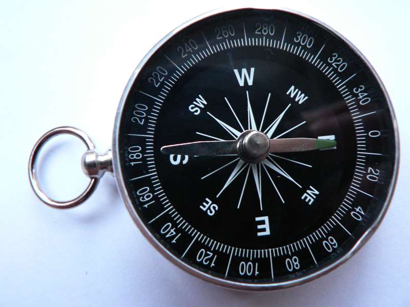 Magnetic Compass, travel accessories