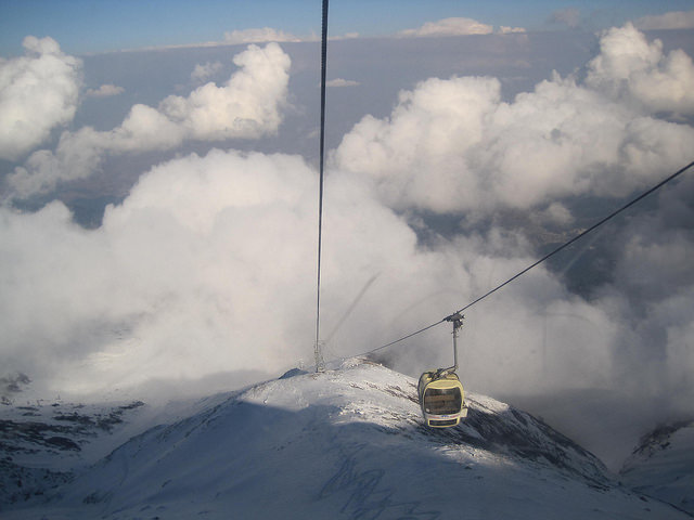 Kashmir- Gondola ride_Holidify, Things to do in Kashmir