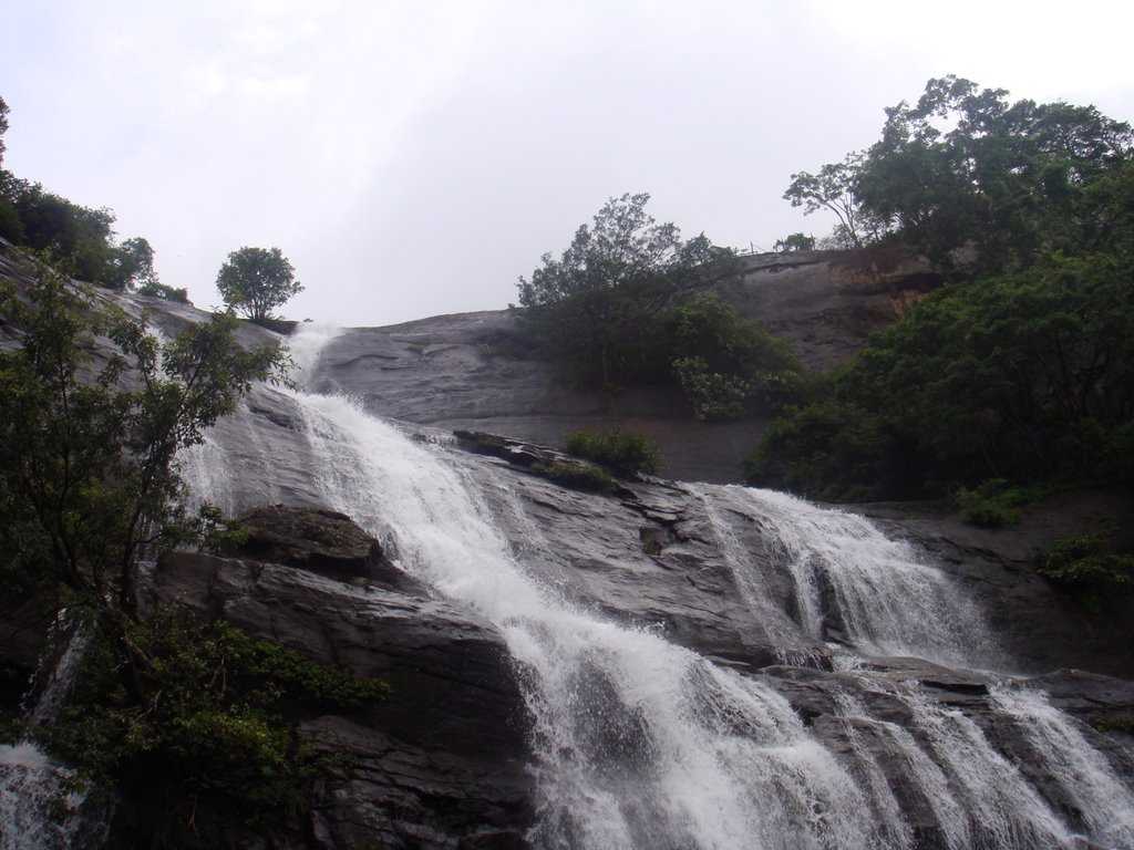 kutralam near by tourist places