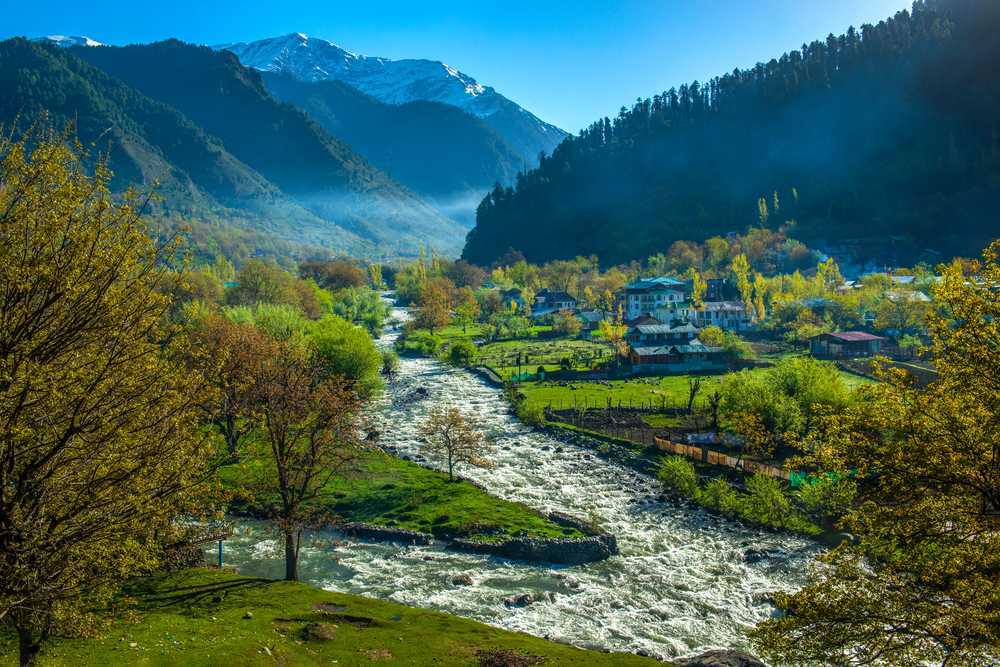 kashmir tourist map distance