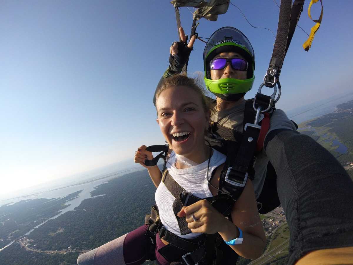 Skydiving in New York City Top 10 Destinations in New York City