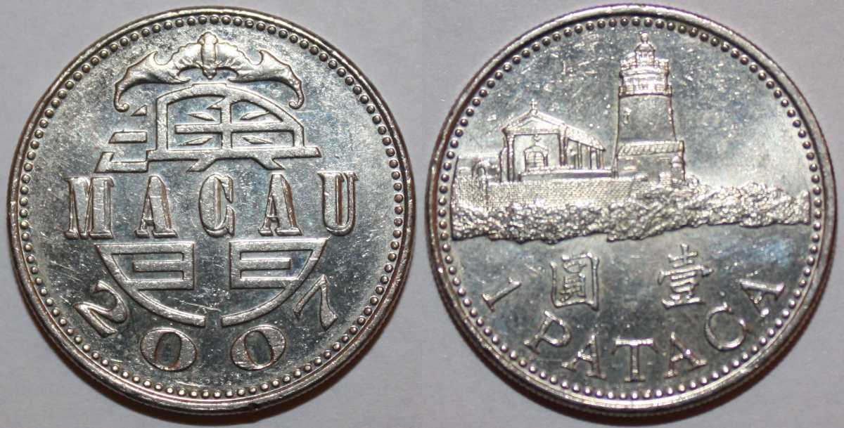 Macanese Pataca Coin, Currency of Macau