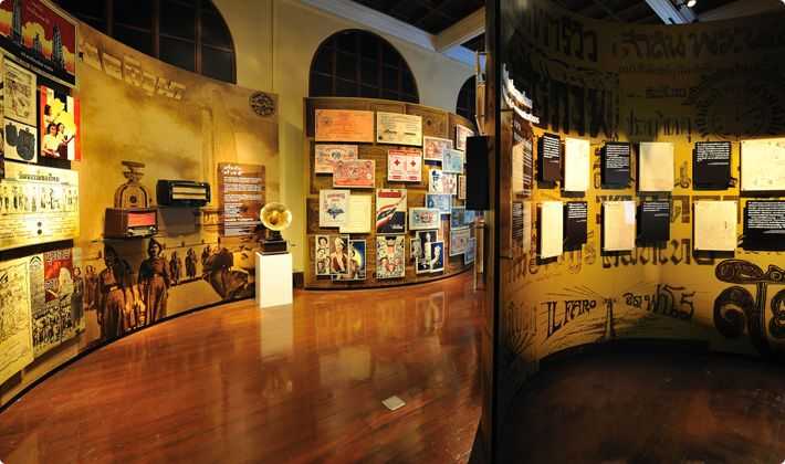 Museum of Siam