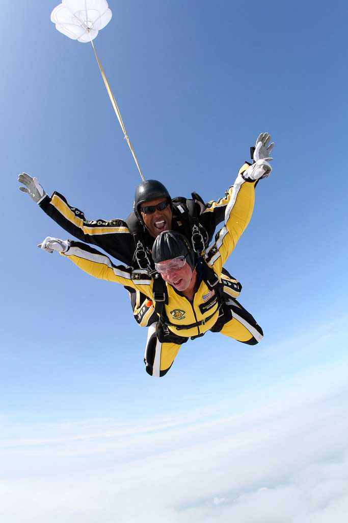 Skydiving in Bali 2023 Best Places in Bali for Skydiving