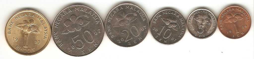 Venezuela currency to myr