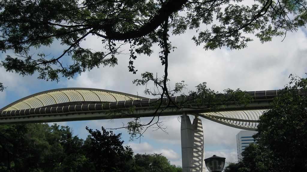 Southern Ridges Henderson Waves