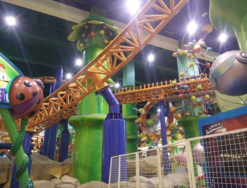 10 Best Theme Parks In Chicago For The Ultimate Adventure