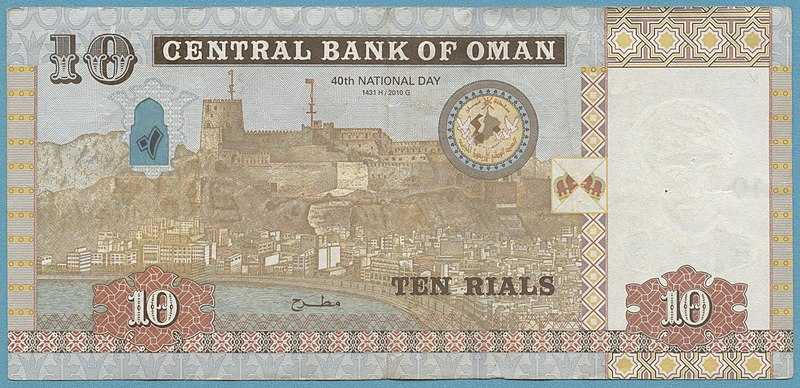 Omani Riyal To Inr Chart