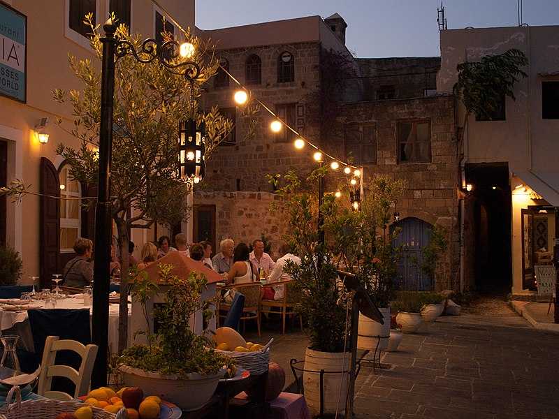 Rhodes Nightlife 12 Best Clubs, Bars & Pubs Holidify