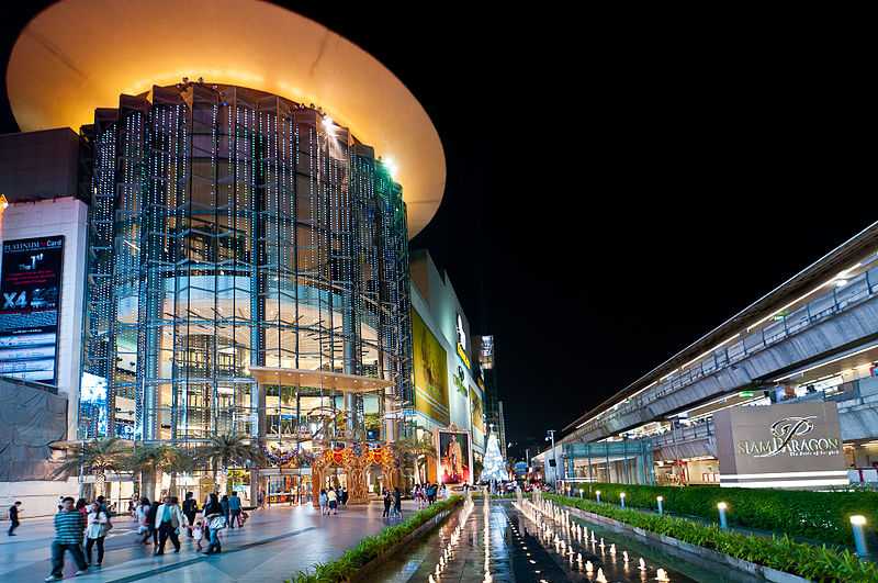 10 Best Shopping Malls in the World