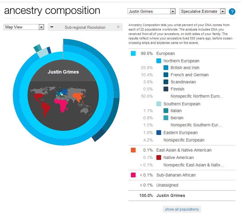 Anxestry sample 23andme