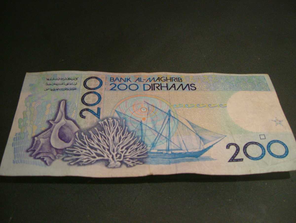 Currency In Dubai 2024 Exchange Rate For Dirham Dubai Currency
