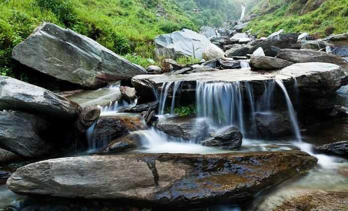 MCLEODGANJ - THE LITTLE LHASA 2 DAYS ITINERARY - A Soul Window