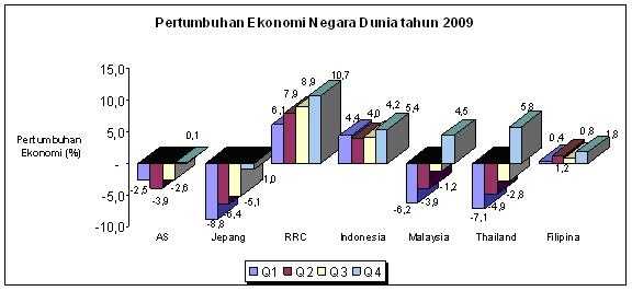 tourism facts about indonesia