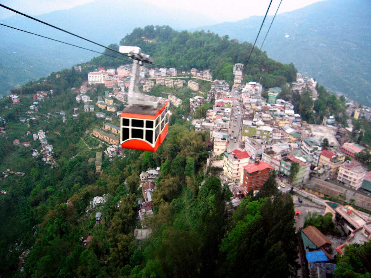 gangtok tourism department