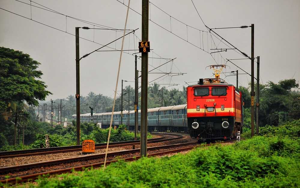 Indische Eisenbahnen, Fakten über Indien