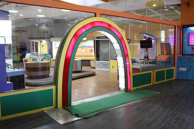 B M Birla Planetarium Chennai Timings Entry Fees 3d Shows