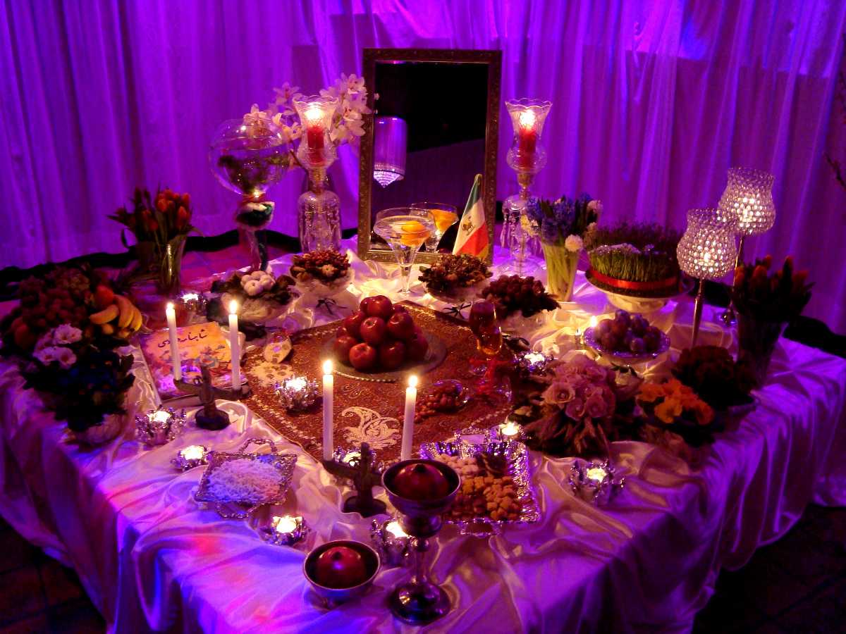 Nowruz-Parsi, Festivals of India
