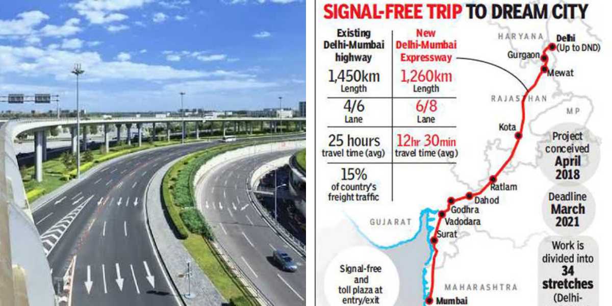 Mumbai To Delhi In Just 12 Hours With The New Expressway