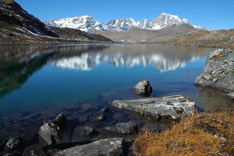 Sikkim, Top States That Are Promoting Eco-tourism In India