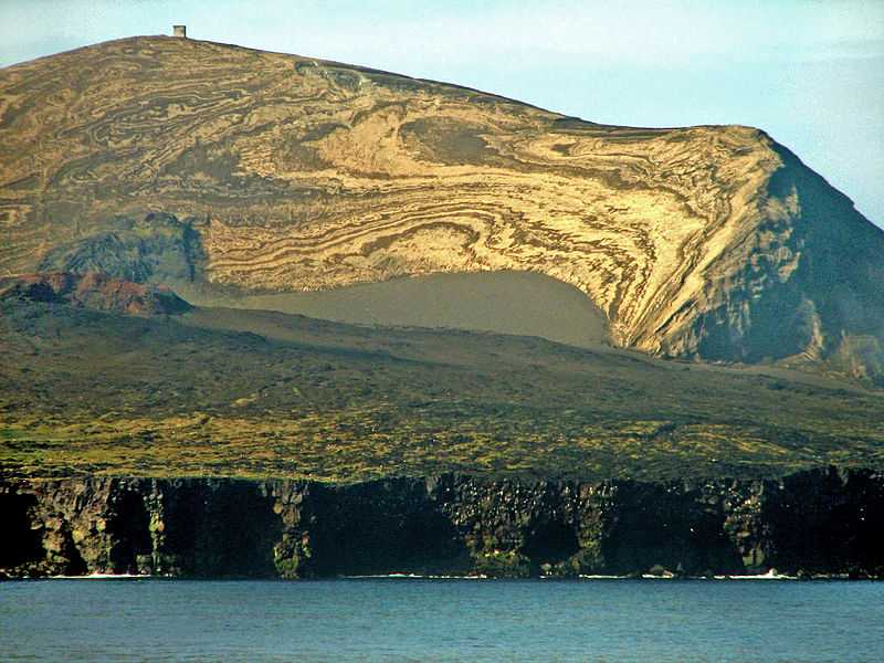 Surtsey Island, Forbidden Places around the World