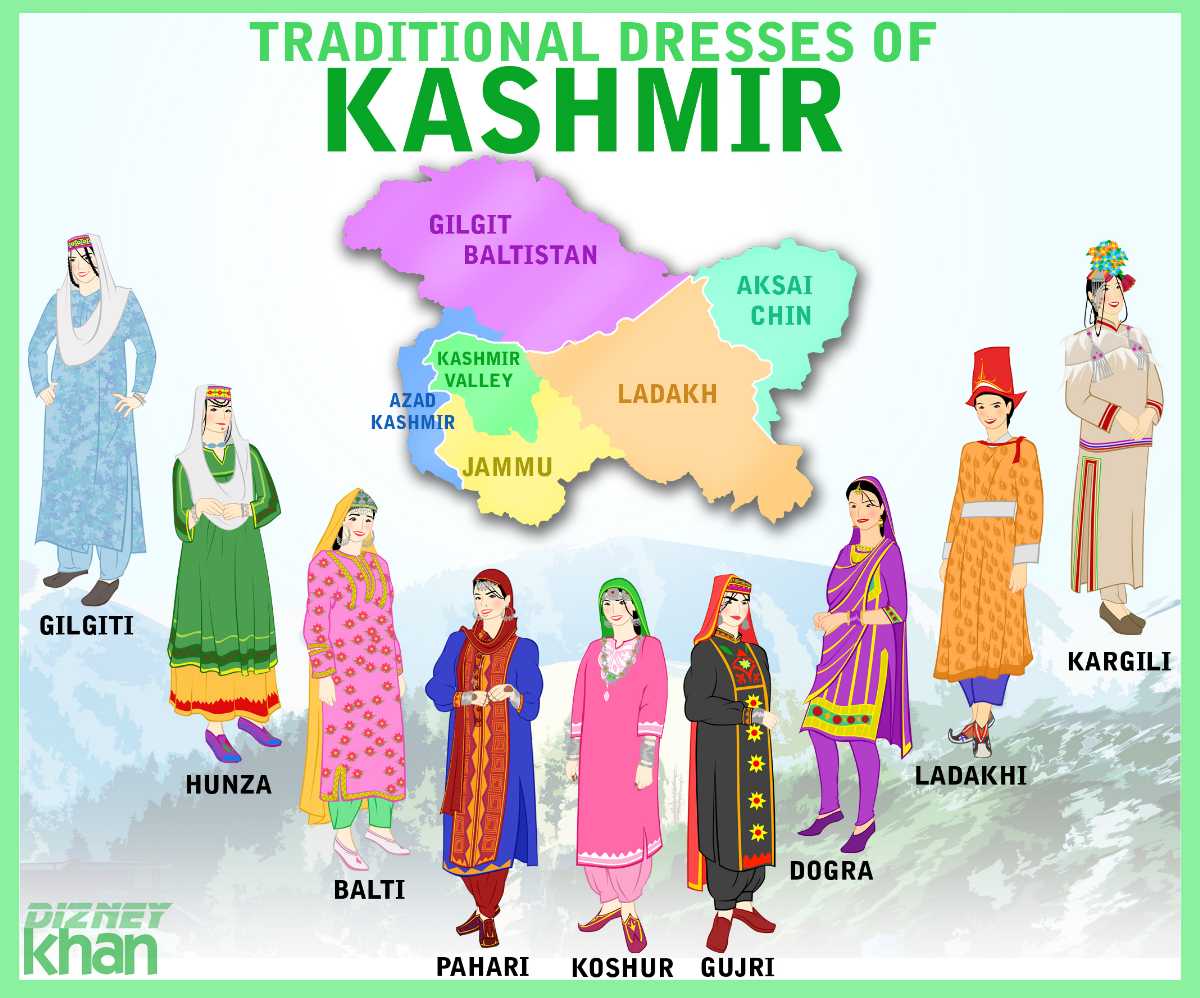 Kashmiri Traditional Dress: Over 40 Royalty-Free Licensable Stock Vectors &  Vector Art | Shutterstock