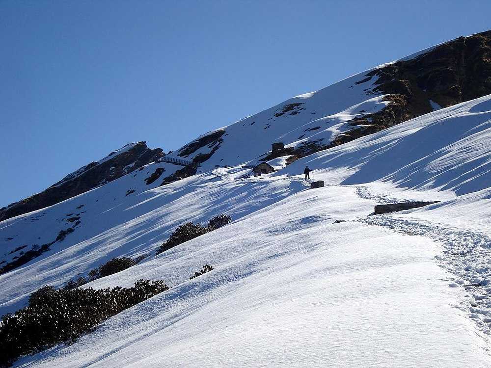 Brahmatakl Trek