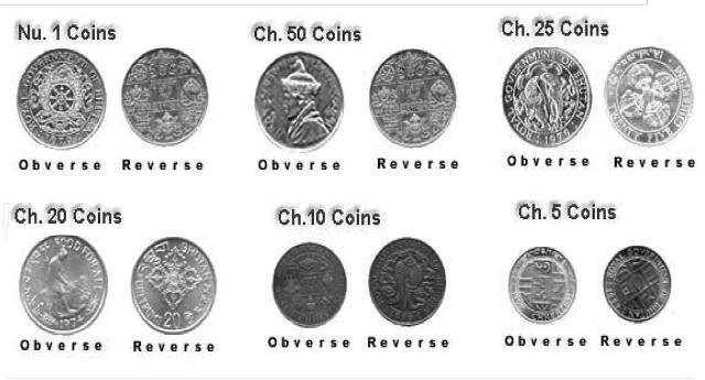 Coins, Currency of Bhutan