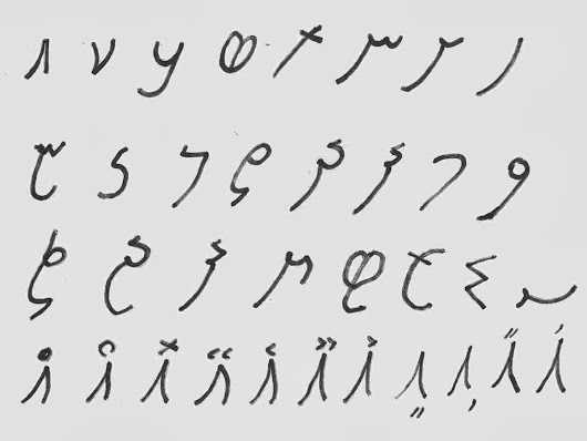 Dhivehi Script of Maldives, Language of Maldives