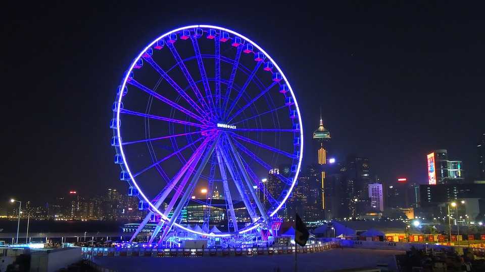 Hong Kong Observation Wheel View