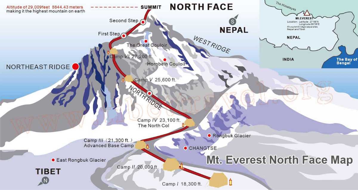 everest base camp trek