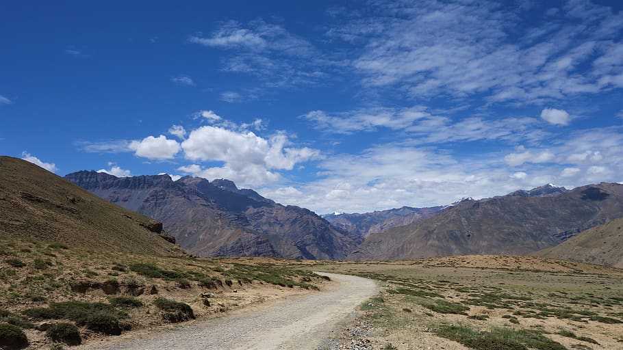 Spiti Landscape