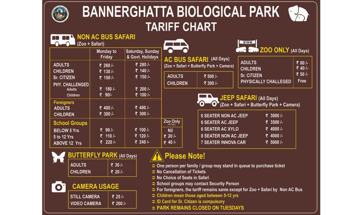 bannerghatta national park safari ticket price