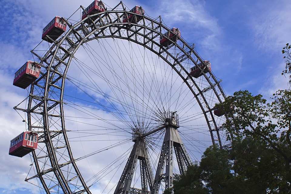 giant ferris wheel, vienna, prater