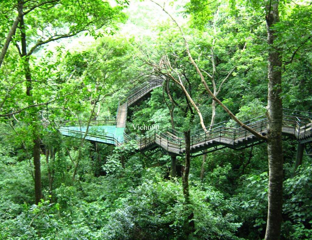 thenmala kerala tourist places