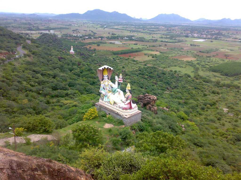 guntur tourist places images