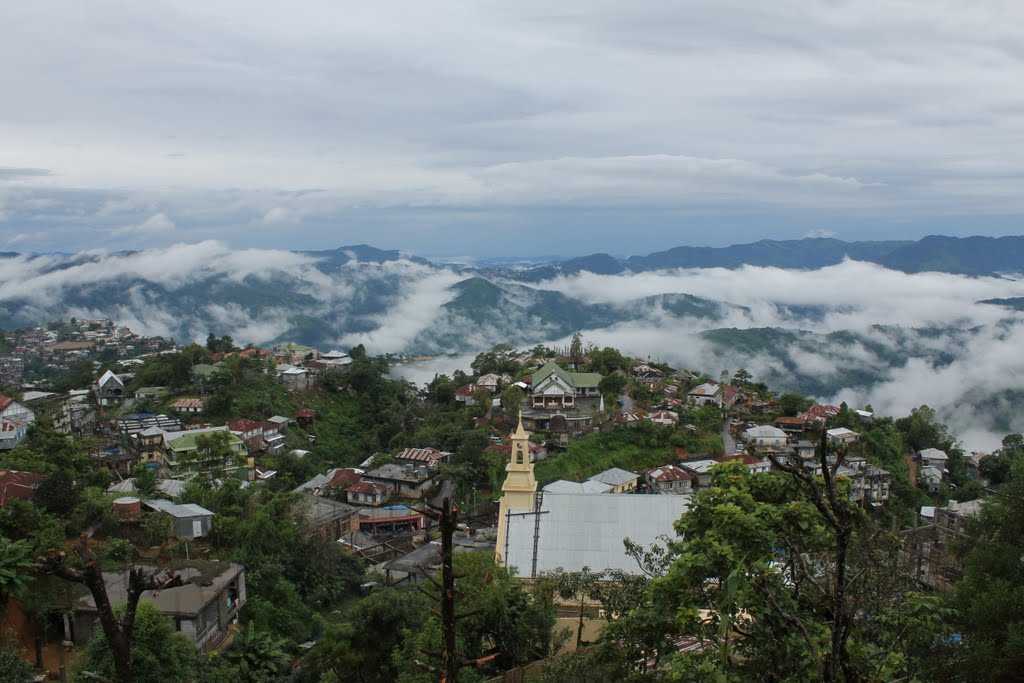 tourist places near aizawl